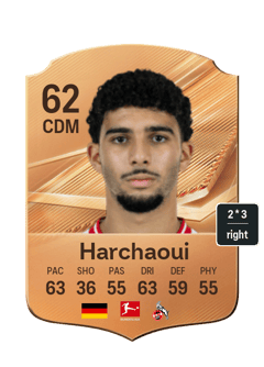 Harchaoui
