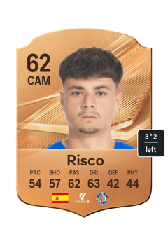 Risco