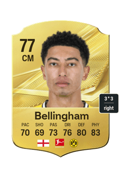 Jobe Bellingham