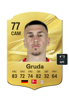 Brajan Gruda