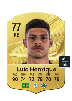 Luis Henrique