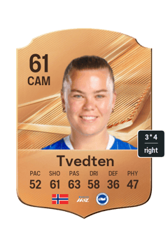 Tvedten