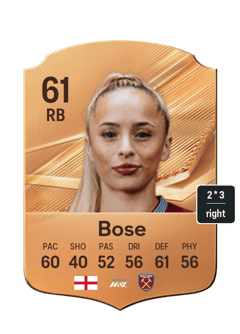 Ria Bose