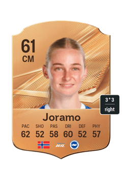 Joramo