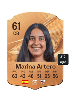 Marina Artero