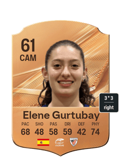 Elene Gurtubay