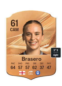 Brasero