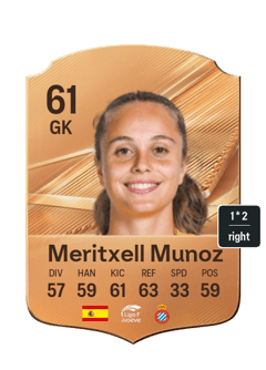 Meritxell Munoz