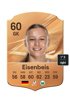 Eisenbeis