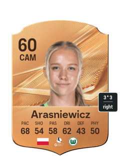 Arasniewicz