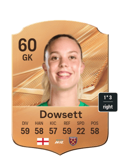 Dowsett