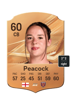Peacock