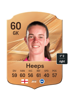 Heeps