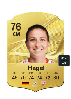 Chantal Hagel