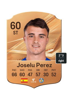 Joselu Perez