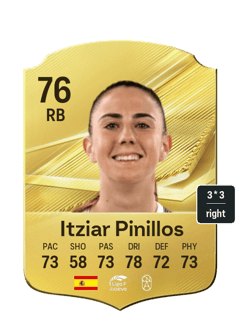 Itziar Pinillos