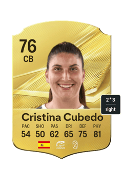 Cristina Cubedo