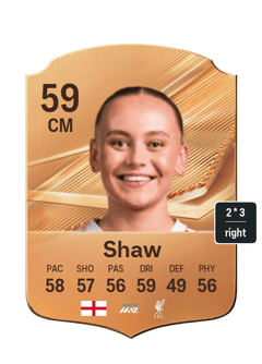Shaw