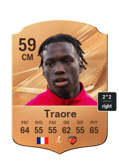 Traore