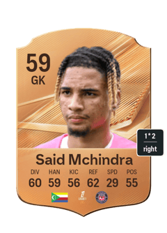 Said Mchindra