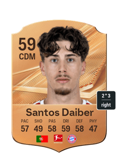 Santos Daiber