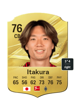 Ko Itakura