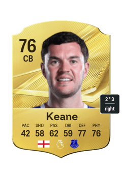 Michael Keane