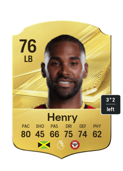 Rico Henry
