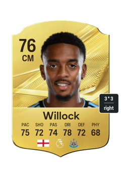 Joe Willock