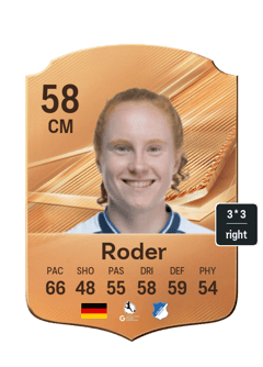 Roder