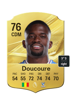 Cheick Doucoure