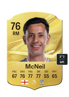 Dwight McNeil