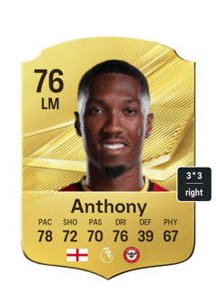 Jaidon Anthony