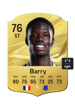 Thierno Barry