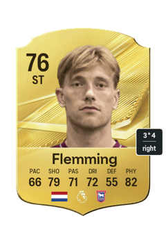 Zian Flemming
