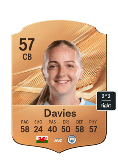Davies