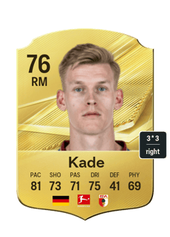 Anton Kade