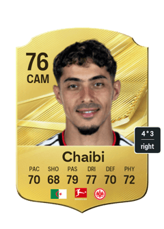 Fares Chaibi