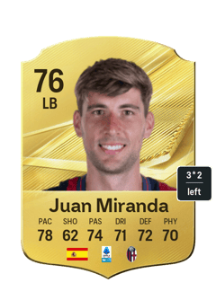 Juan Miranda