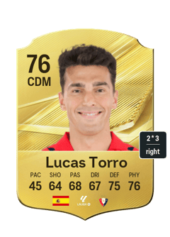 Lucas Torro