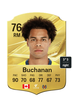 Tajon Buchanan
