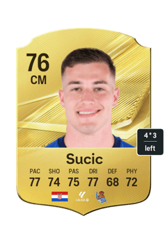 Luka Sucic