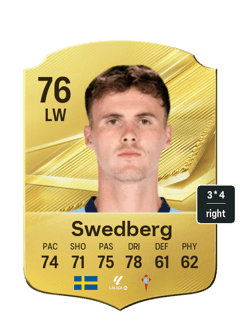 Williot Swedberg