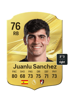 Juanlu Sanchez