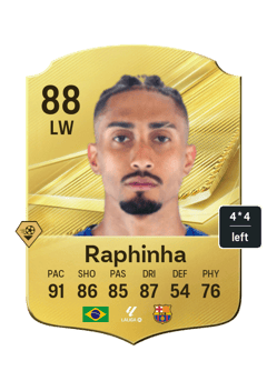 Raphinha
