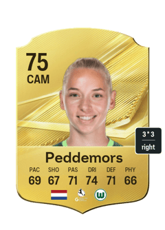 Ella Peddemors