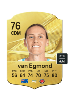 Emily van Egmond
