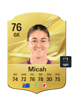 Micah