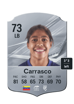 Raiderlin Carrasco