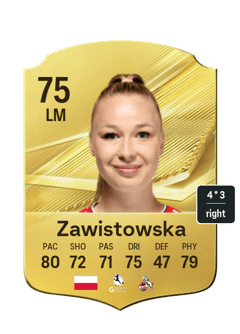 Weronika Zawistowska